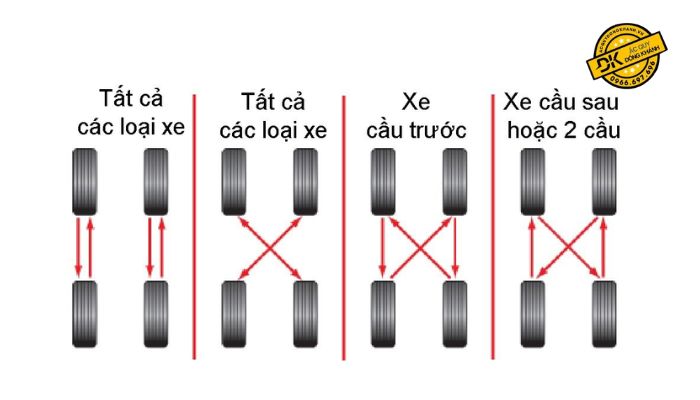 Lốp Bridgestone 1100R20-M840 16PR