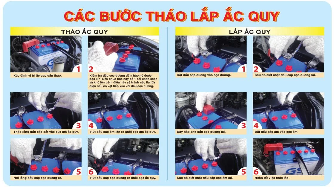 các bước tháo lắp bình ắc quy mazda3